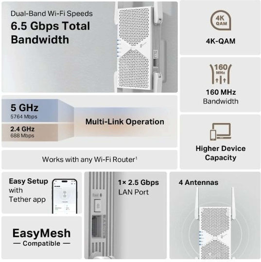 TP-LINK BE6500 WiFi Extender