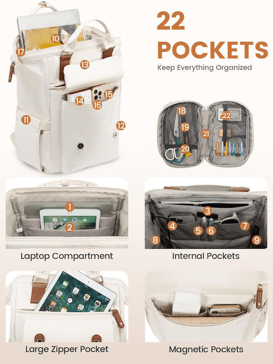 Damenhandtaschen-Set Handtasche/Rucksack Beige