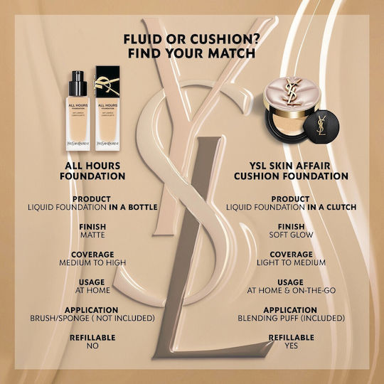 Ysl Yves Skin Affair Soft Glow Cushion Foundation Sponge Lc7