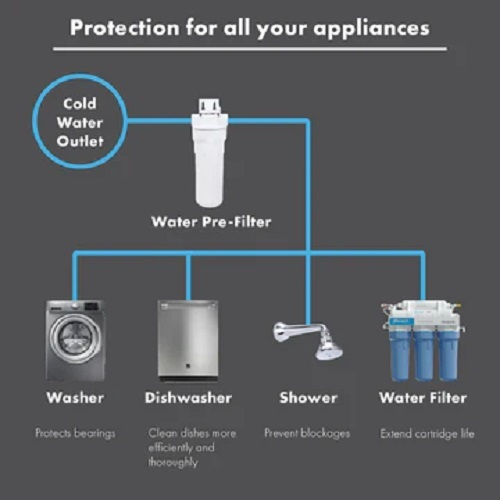 Ecosoft Kommerziales Wasserfiltersystem