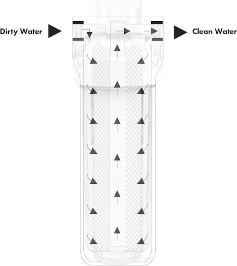 Ecosoft Kommerziales Wasserfiltersystem