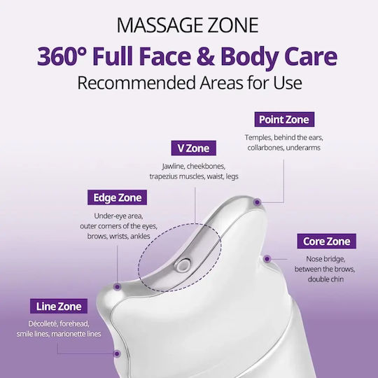 V-Mode Gua Sha Rich Face Cream for Hydration, Anti-Aging & Firming with Collagen & Retinal 120ml