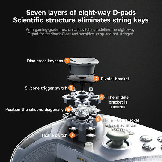 Ajazz GP100 NS Kabelloser Controller für Android / PC / Switch / iOS Weiß