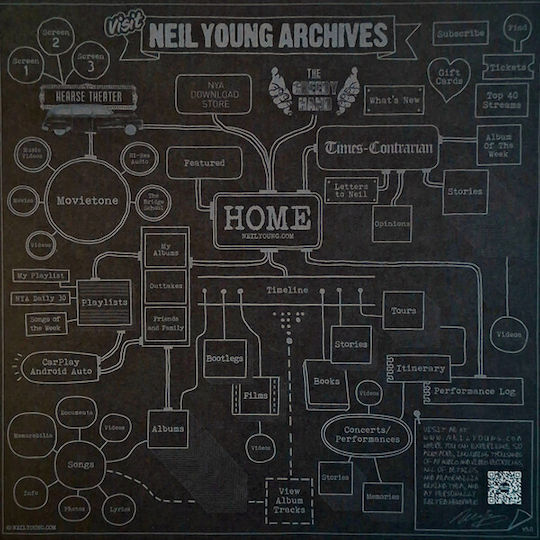 Neil Young & Chrome Hearts Second Song Vinyl