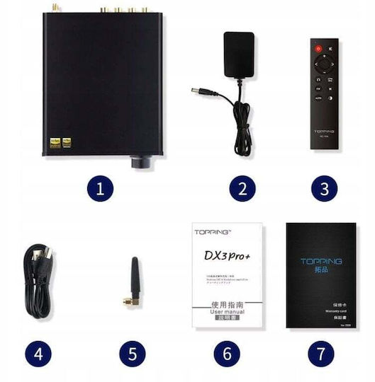 Dx3 Pro+ DAC Μαύρο