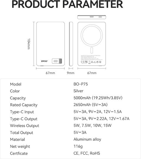 BWOO P75 MagSafe Външна Батерия 5000mAh 20W с USB-C Изходен Порт Power Delivery Черна