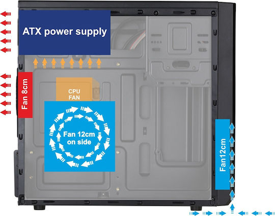Akyga AK17BK Micro Tower Computer Case Black