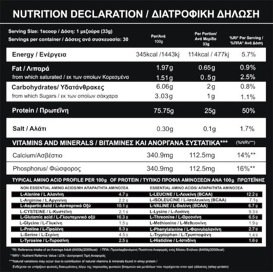 Whey-Protein Molkenprotein Glutenfrei mit Karamellkeks-Geschmack 1 kg