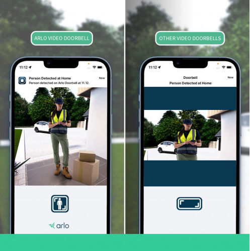 Arlo Set Videointerfon Fără Fir Alb