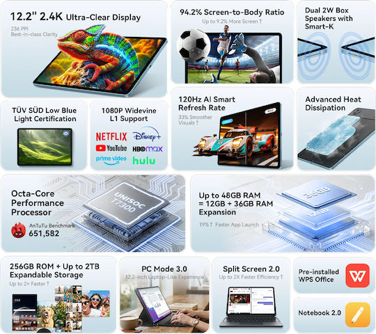 Mega 5 4G 12.2" Tablet (8GB/256GB) Grey
