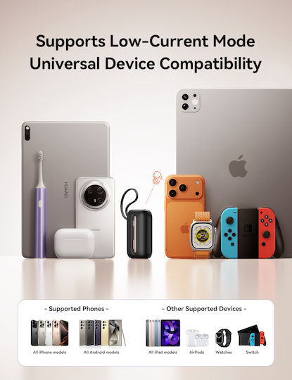 Joyroom JR-L012 Ultra Powerbank 20000 mAh 45 W mit USB-A- und USB-C-Anschluss Schwarz