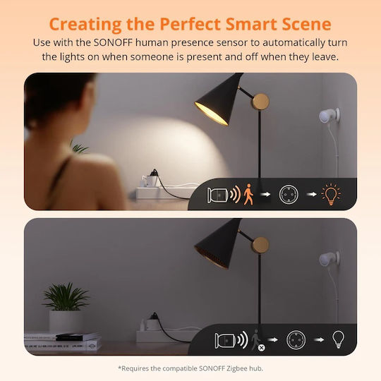 Sonoff Smart Μονόπριζο με Διακόπτη