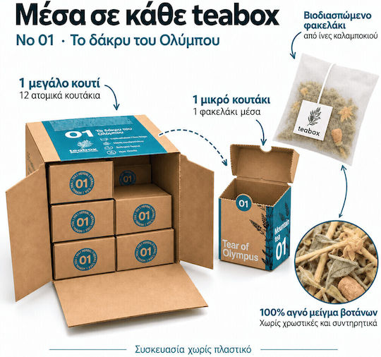 Teabox Τσάι του Βουνού Το Δάκρυ Του Ολύμπου 12 Φακελάκια