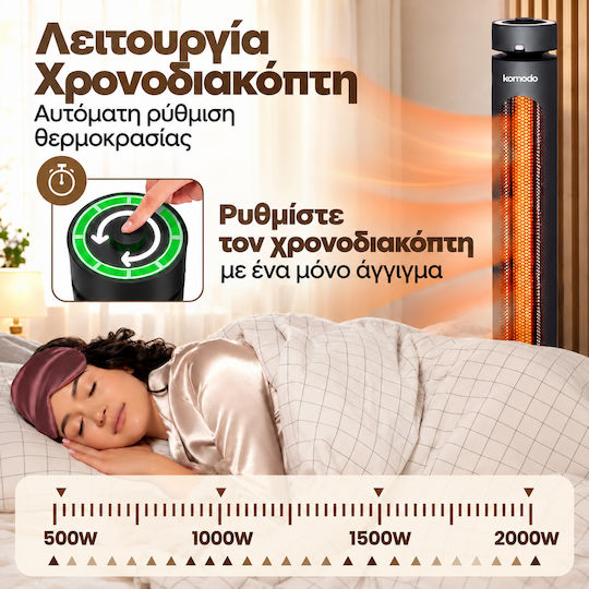 Komodo Încălzitor Electric cu Infraroșu cu Putere 2kW