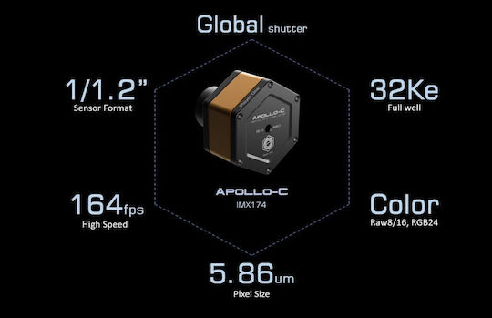 Player One Apollo-c