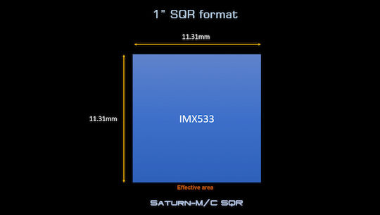 Player One Saturn-c Sqr