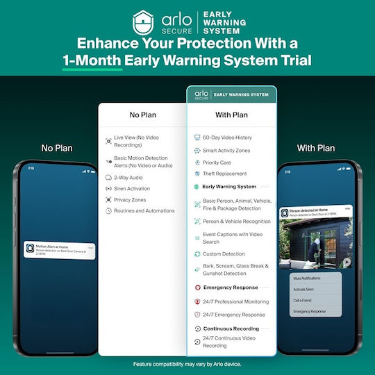 Arlo Essential 2 Wireless Camera IP 4MP Monitoring System