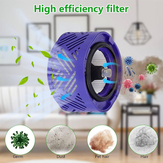 Hepa Filtru Hepa pentru Aspirator Vertical Compatibil cu Dyson