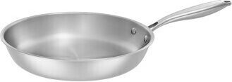 Resto Stainless Steel Pan Resto Stainless Steel Pan