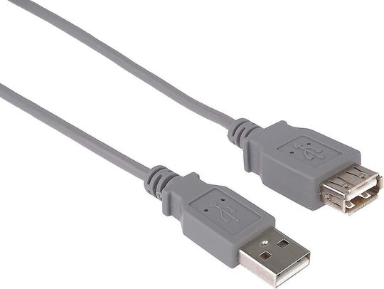 PremiumCord USB 2.0 Kabel USB-A-Stecker - USB-A-Buchse Schwarz 1m kupaa1bk