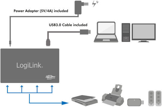 LogiLink USB Hub 4 Ports USB 3.0 with USB-A Connection Silver