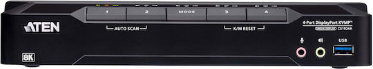 Aten KVM & Data Switch with USB 3.0 / DisplayPort