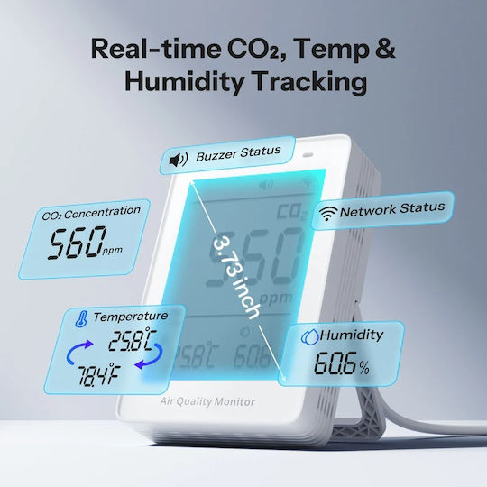 Sonoff AirGuard CO2 Μετρητής Αερίου CO2