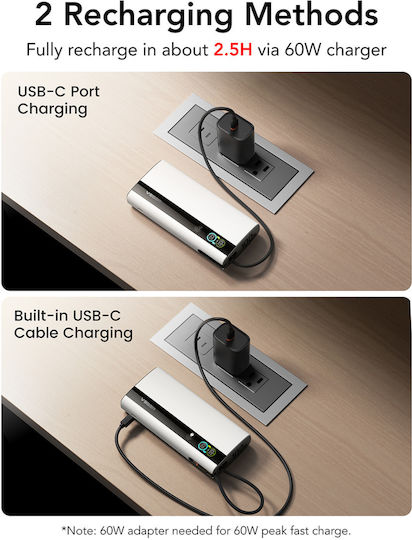 Veger Baterie externă 20000mAh 100W cu Port USB-A și Port USB-C Power Delivery Alb
