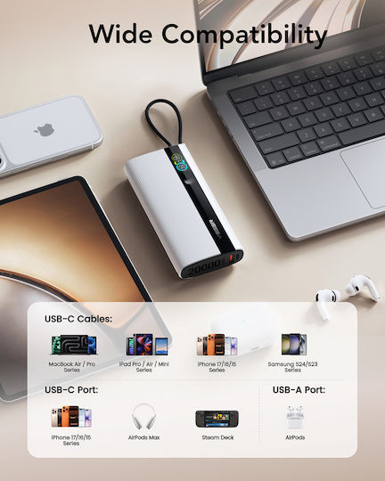 Veger Baterie externă 20000mAh 100W cu Port USB-A și Port USB-C Power Delivery Alb