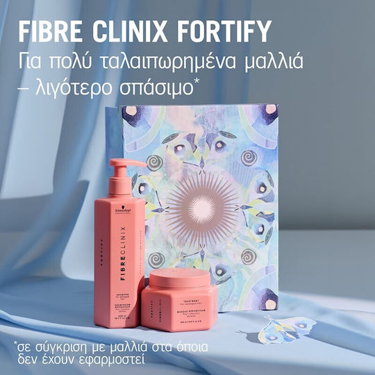 Fibre Clinix Fortify Hair Treatment Set for Damaged Hair with Shampoo