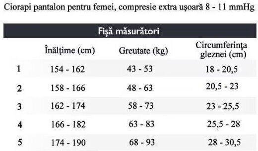 Relaxsan Καλσόν Διαβαθμισμένης Συμπίεσης 40 Den Μπεζ