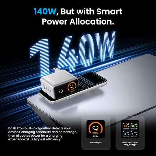 Vention GaN Зарядно Устройство с USB-A Порт и 3 USB-C Порта и USB-C - USB-C Кабел 140 W Power Delivery Сребристо (Dash Pro)