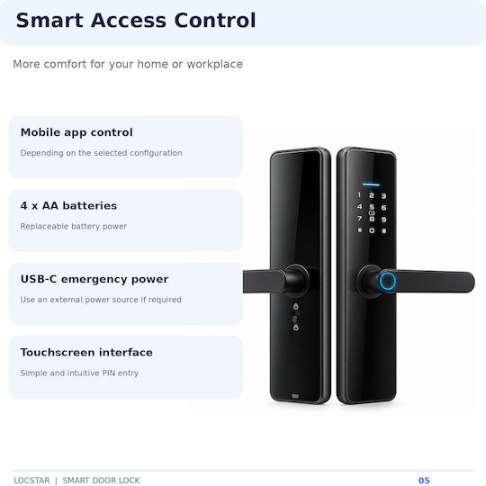 TTLOCK Електронна ключалка с Wi-Fi Черна