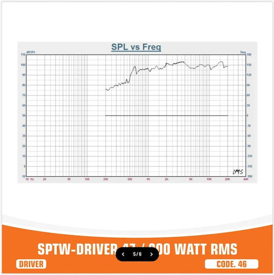 Sp Audio Tw-driver47 Τεμάχιο