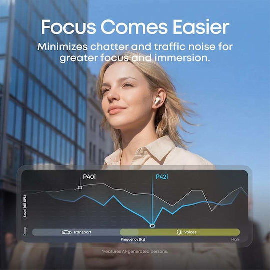 P42i In-ear Căști Bluetooth Handsfree cu Rezistență la Transpirație și Husă de Încărcare Albe