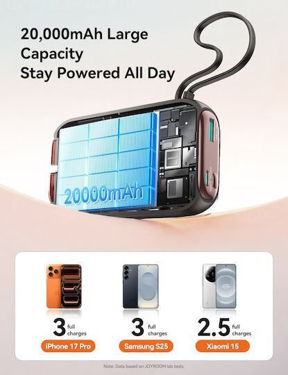 Joyroom Colorful Series JR-L012 Power Bank 10000 mAh 22,5 W mit USB-A-Anschluss und 2 USB-C-Anschlüssen Power Delivery / PPS Schwarz