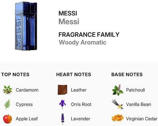 Messi Original Eau de Parfum 30 ml