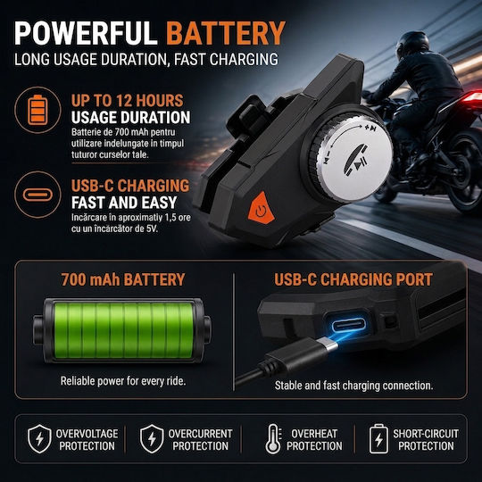 MotoCom Διπλή Ενδοεπικοινωνία για Κράνος Μηχανής με Bluetooth
