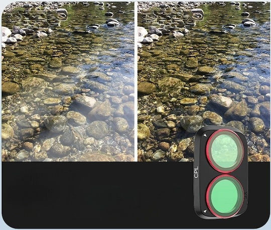 Sunnylife Φίλτρo Action Camera DJI