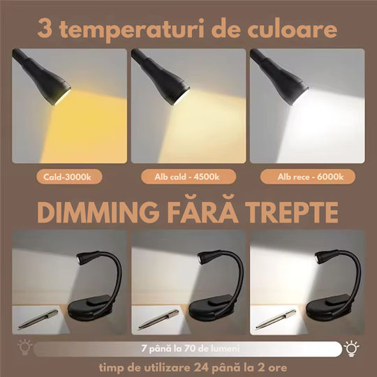 Lămpă de Citit LED cu Clește Alb