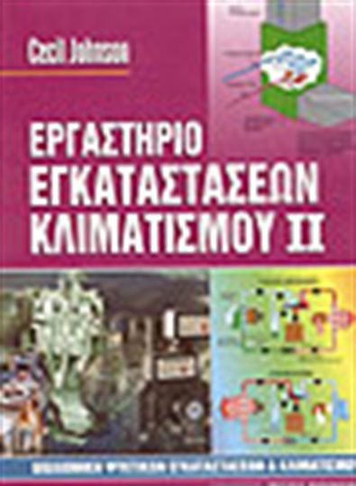 Εργαστήριο εγκαταστάσεων κλιματισμού Εργαστήριο εγκαταστάσεων κλιματισμού