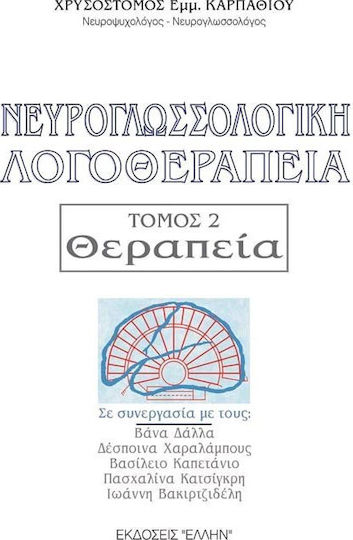Νευρογλωσσολογική λογοθεραπεία Νευρογλωσσολογική λογοθεραπεία