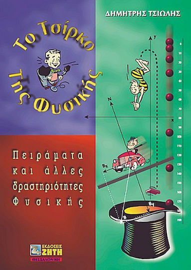 Το τσίρκο της φυσικής
