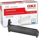 OKI 43870007 Drum Laser Εκτυπωτή Κυανό 20000 Σελίδων