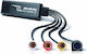 AVerMedia 61C0390003A Video Capture για Laptop και σύνδεση USB-A