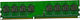 Mushkin Essentials 2GB DDR3 RAM with 1066 Speed for Desktop