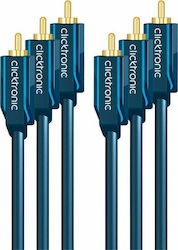 Clicktronic YUV Component Cable 3x RCA male - 3x RCA male 10m (70427)