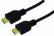 LogiLink Cabluri HDMI 1.4 High Speed 1080p 120H...