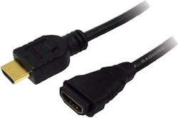 LogiLink CH0056 HDMI 1.4 HDMI Мъжки - HDMI Женски 2м Черен