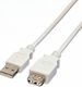 Roline USB 2.0 Cable USB-A male - USB-A female 1.8m (11.99.8949)